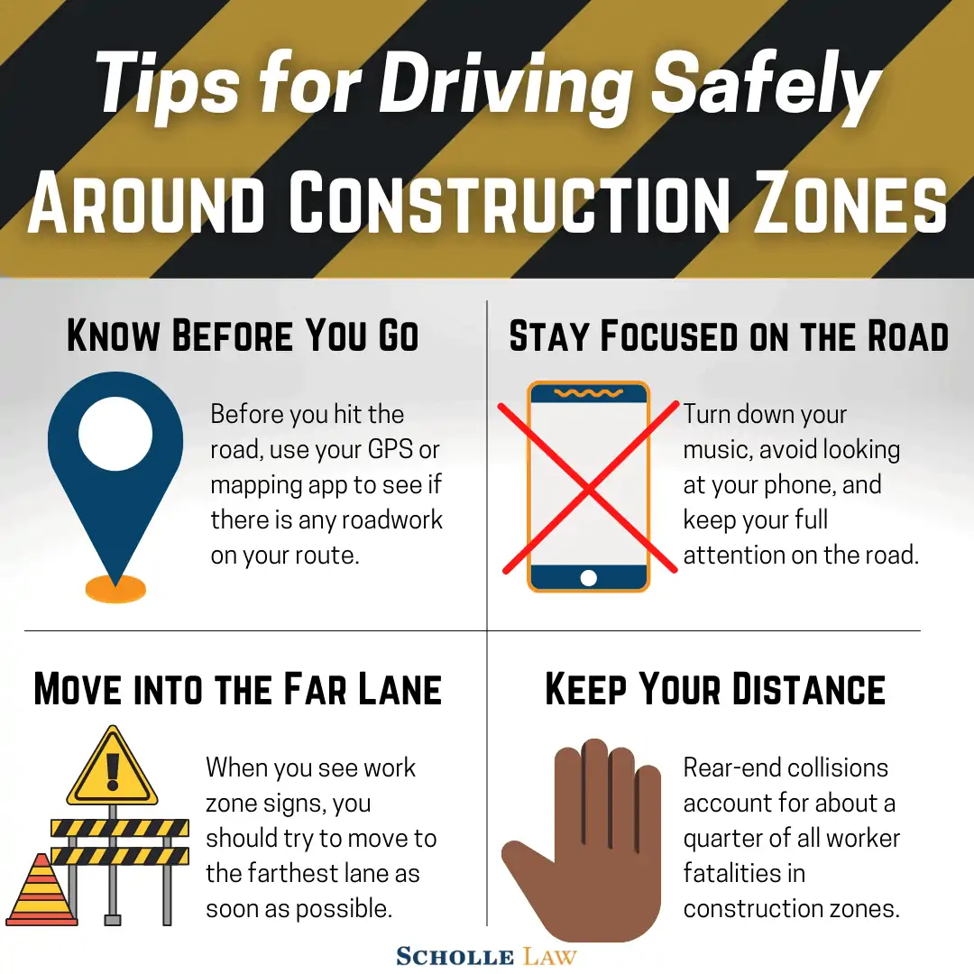 Tips for Driving Safely Around Construction Zones – Accident Lawyer Details
