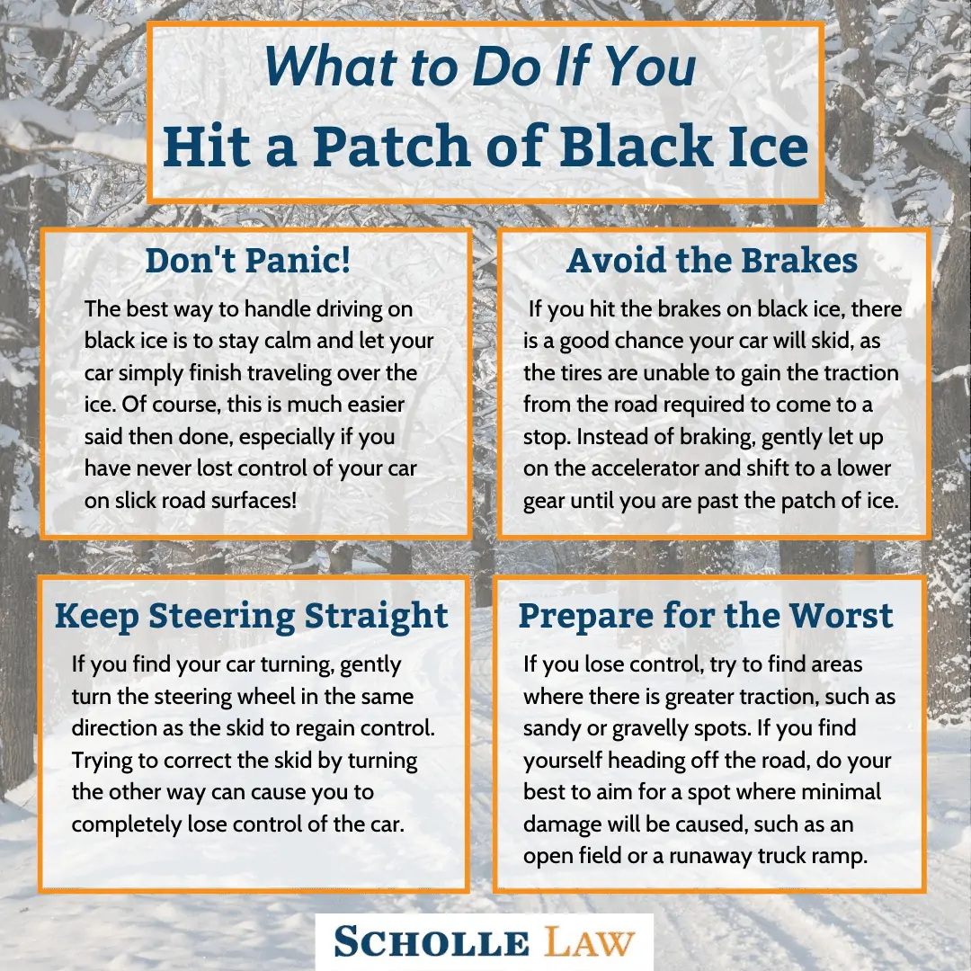 What to Do If You Hit a Patch of Black Ice infographic