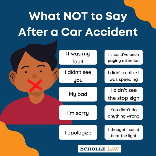 What NOT to Say After a Car Accident infographic
