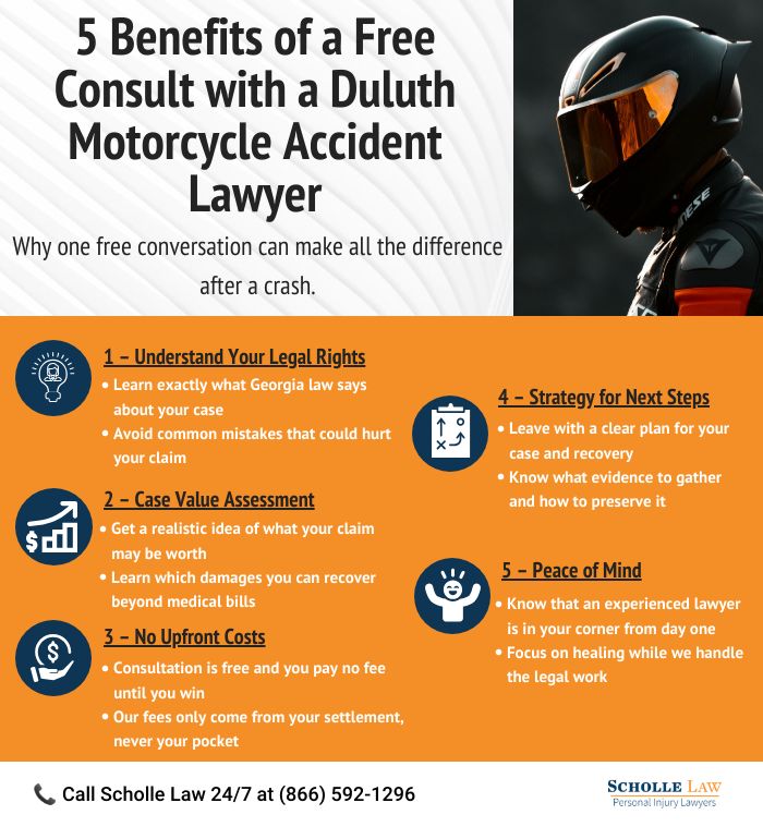 Duluth Motorcycle Accident Lawyer