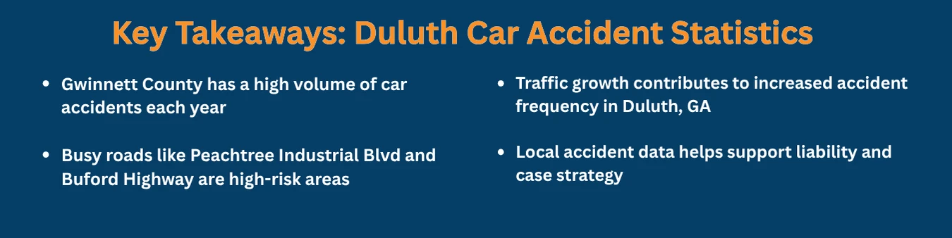 Duluth Car Accident Lawyer - statistics- key takeaways